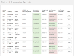 Screengrab of summative status report